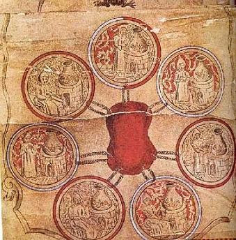 alquimia13.jpg (55166 bytes)