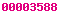 blogspot visitor