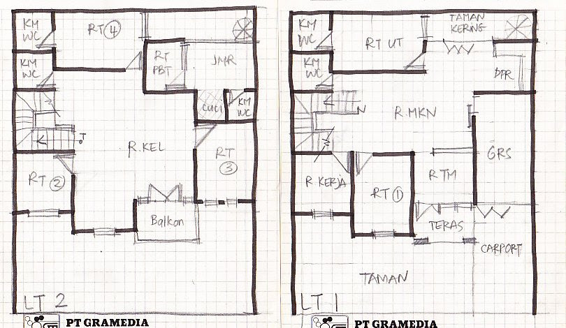 DENAH LEBAR 12 METER Gambar Rumah Idaman com DENAH LEBAR 12 METER Gambar Rumah Idaman com