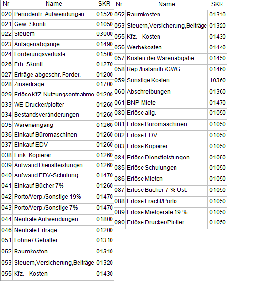 OBS/FIBU/EBILANZ - OBS Wiki