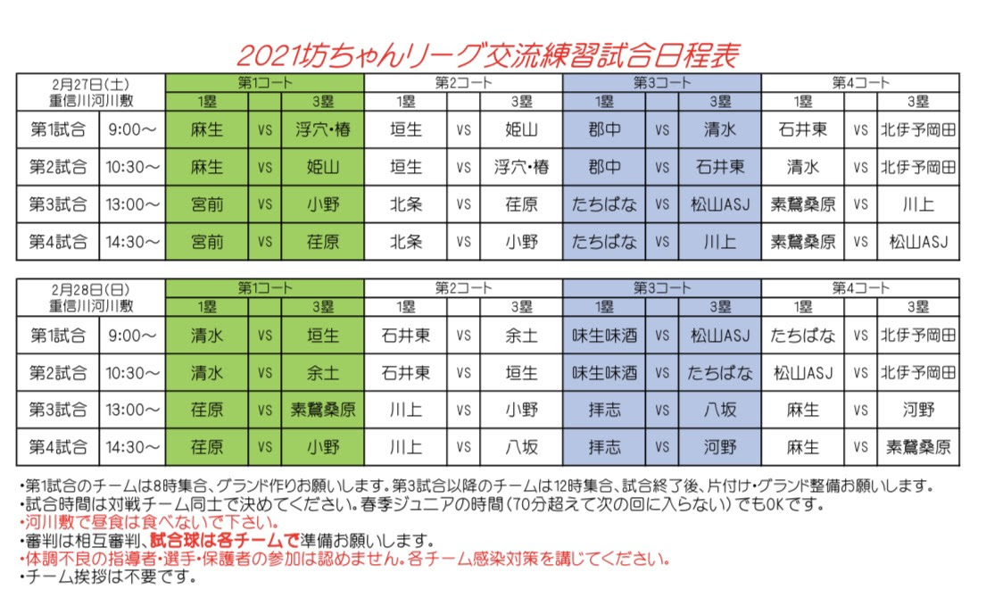 愛媛県坊っちゃんリーグ