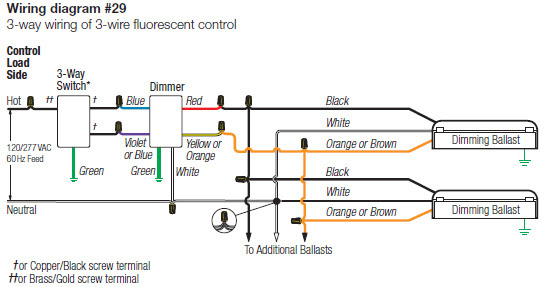Diagram Decora 3 Way Lutron Dimmer Wiring Diagram Full Version Hd Quality Wiring Diagram Adhocdatabase Chagny Se Transforme Fr