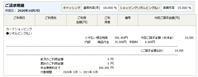 ヒェッ リボ払いとかいうこの世の地獄ｗｗｗｗｗｗｗｗｗｗｗｗｗｗｗｗｗｗｗｗｗｗｗｗｗｗ