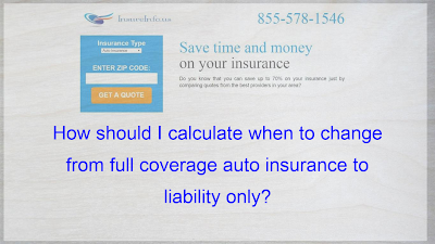 Car Insurance Calculator Uk