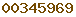 blog counter