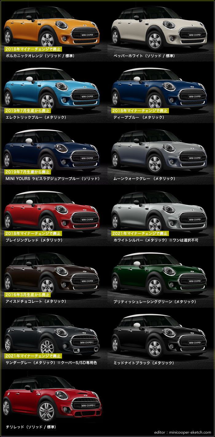 ミニクーパー 5ドア F55 カラー まとめ Mini Cooper Sketch