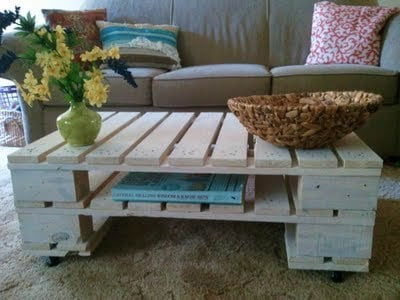 Coffee Table Made Out of Pallets