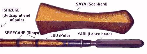 Japanese Polearms