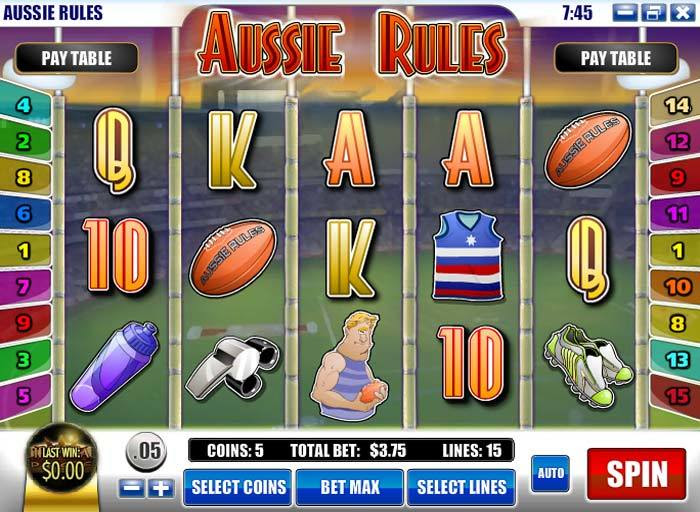 Australian Themed Online Pokies - Casinoshotlist.org Editorial