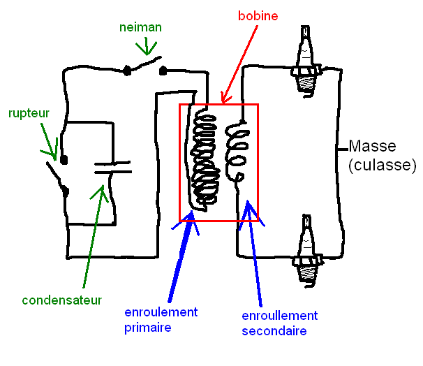 La D6 est en panne, electrique.. / Technique / Forum du Citroën Dyane