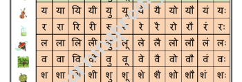 Alphabet Sounds In Hindi - Bh, ch, dh, ḍh, gh, jh, .