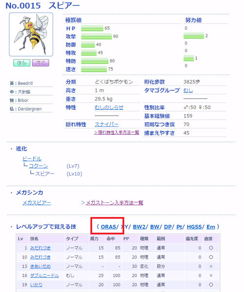 オメガルビー アルファサファイアで覚えることができる技のデータベース ポケモン情報ねっと
