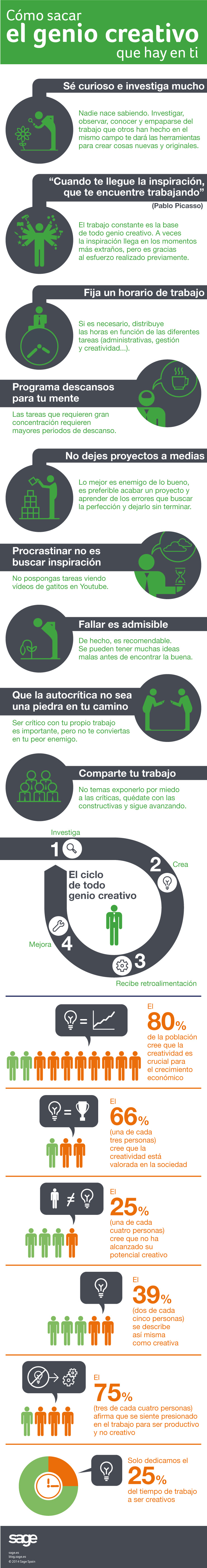 Cómo sacar el genio creativo que hay en ti