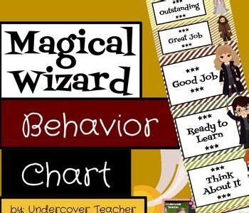 Download AudioBook wizard behavior manual.pdf How to Download EBook Free PDF