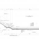section section