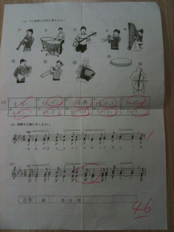 中３音楽３学期期末テスト 向田塾