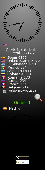 actualidad y medios