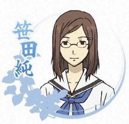 笹田纯简历 名人简历