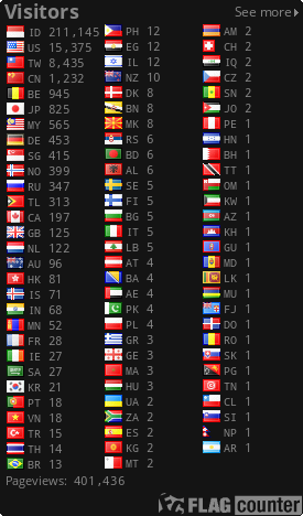 free counters
