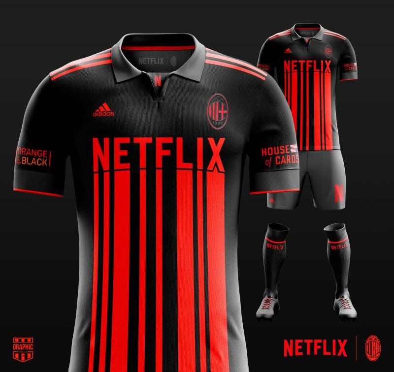 NetflixAC