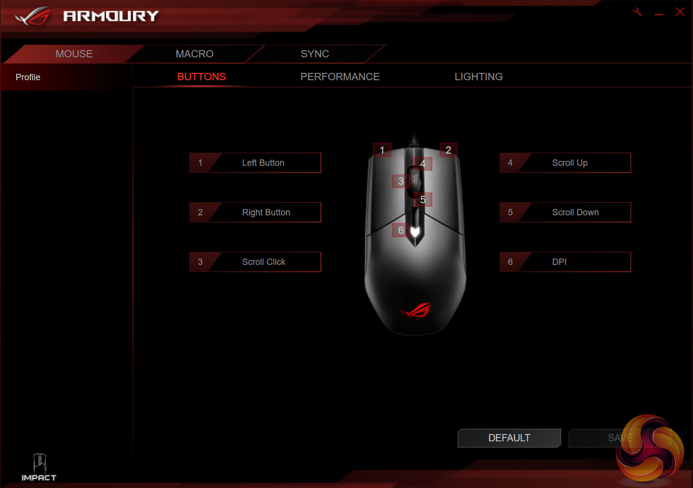 Asus Rog Strix Impact Mouse Review Kitguru Part 3