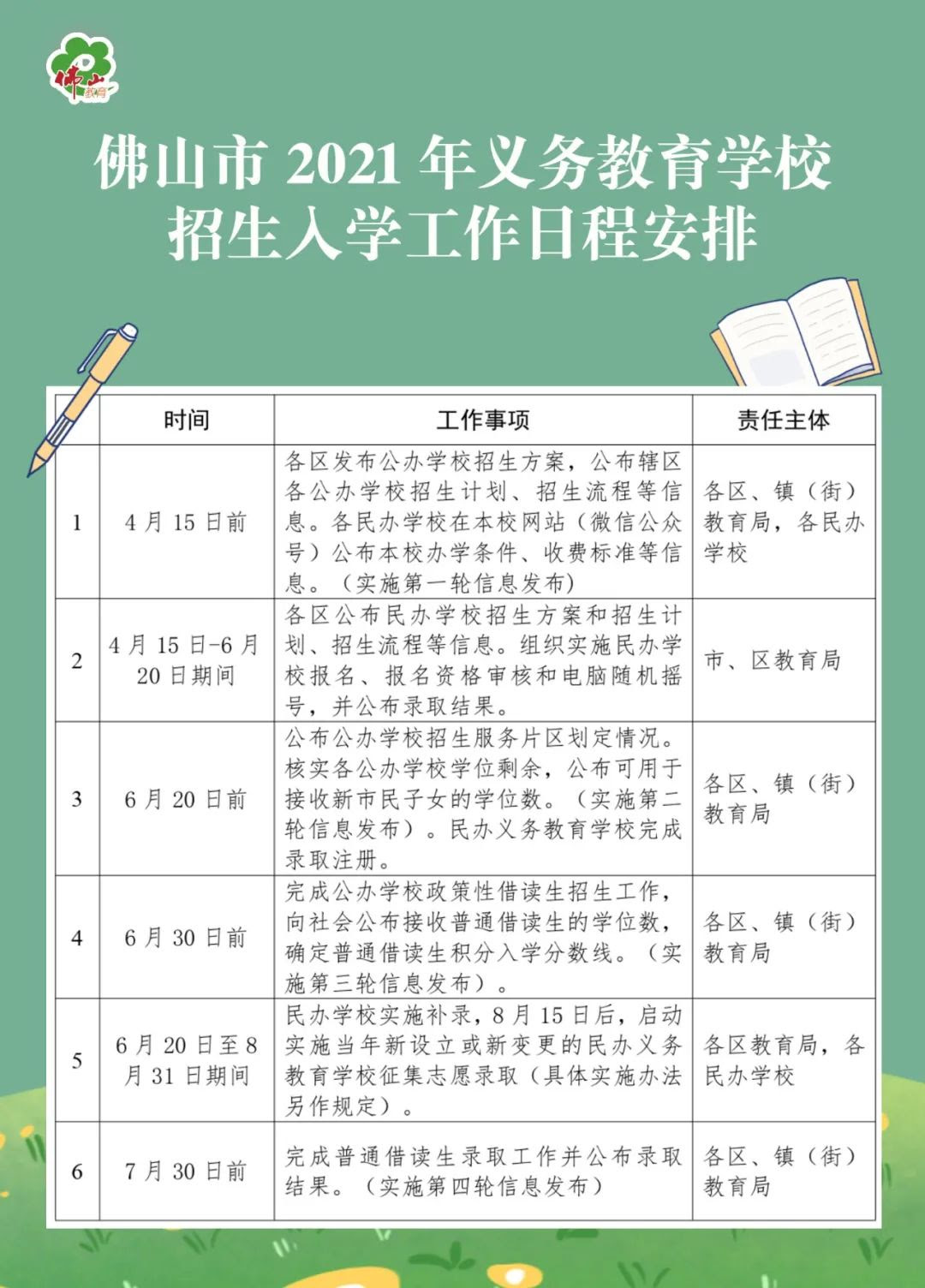 日程表模板21 万图壁纸网