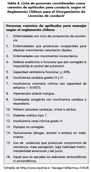 licencia de manejo. una licencia de conducir,