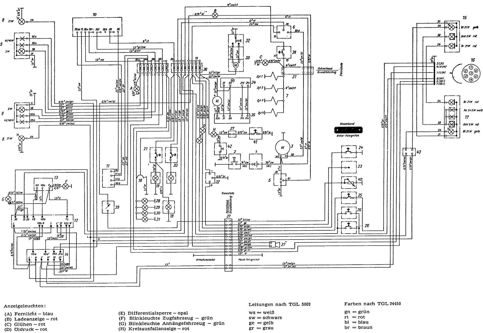 Scheibenwischer Geht Nicht Wie Geplant Druckversion
