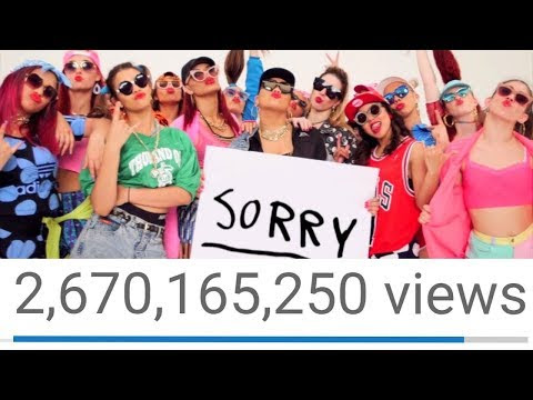 Top 5 MOST VIEWED Videos on Youtube