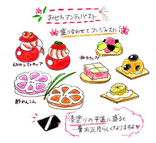 子供が喜ぶおせちレシピ 飽きずに食べられてインスタ映えも期待 子育て応援サイト March マーチ