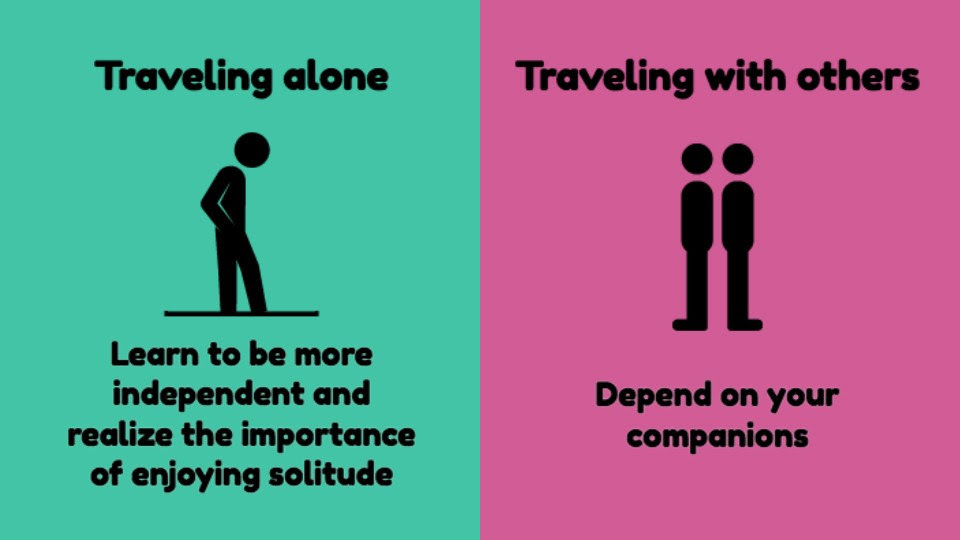travel alone 8