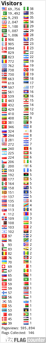 Free counters!