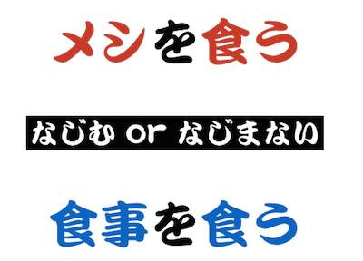 伝わる文章の書き方 なじむ言葉の組み合わせ なじまない言葉の組み合せ 山口拓朗公式サイト
