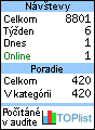 TOPlist