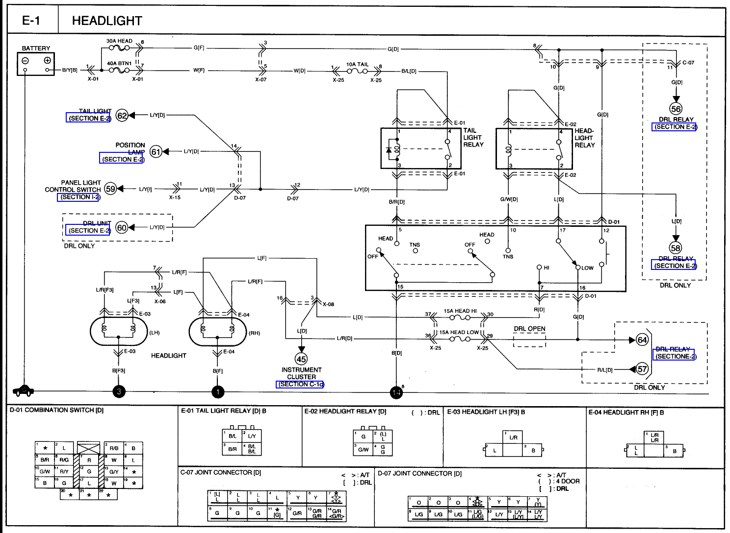 2007 Kia Sportage Radio Wiring Diagram - Tokoonlineindonesia.id