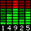 unique statistics