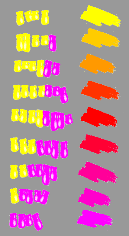 what color do cyan and yellow make - The secondary colors of light are those colors which are formed when two primary colors are mixed in equal amounts