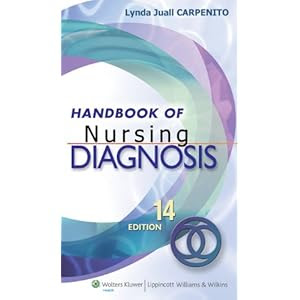 Handbook of Nursing Diagnosis: Lynda Juall Carpenito RN MSN CRNP 