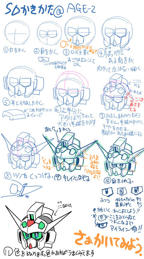 苦手な人向け ｓｄガンダム描き方講座 上級者お断り Pixiv年鑑 B