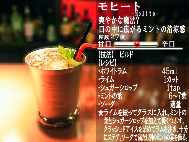 ミントジュレップ 赤 黒カクテルレシピ図鑑