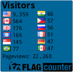 free counters