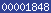 blogspot stats