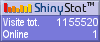 Free blog counter