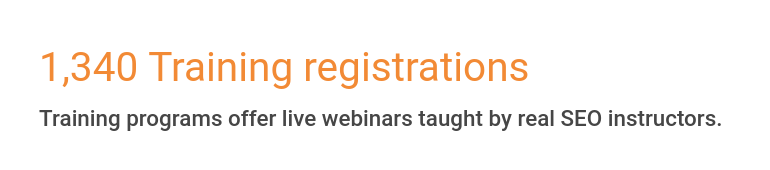 1340 Training registrations. Training programs offer live webinars taught by real SEO instructors.