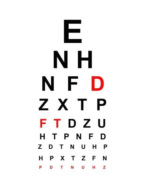  pin on eye chart