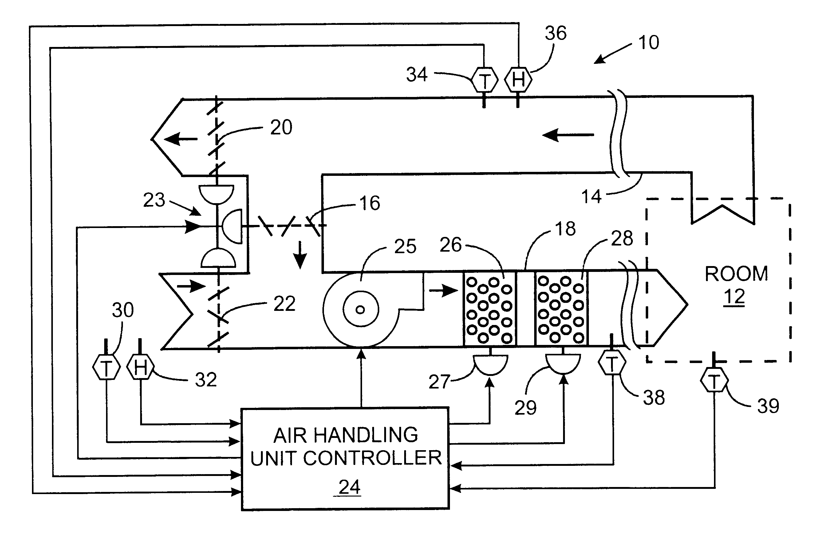 Patent US6415617 - Model based economizer control of an ...