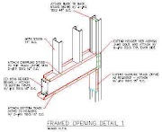 Ide Metal Stud Wall Detail, Paling Seru!
