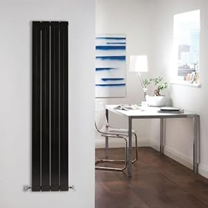 Review and Buying Guide of Buying Guide of  Milano Bora - Panel Heaters
