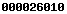 blogger statistics