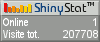 Online counter